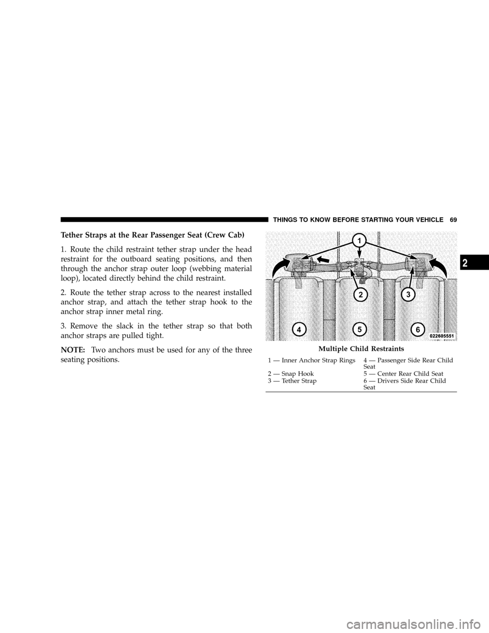 DODGE DAKOTA 2009 3.G Owners Manual Tether Straps at the Rear Passenger Seat (Crew Cab)
1. Route the child restraint tether strap under the head
restraint for the outboard seating positions, and then
through the anchor strap outer loop 