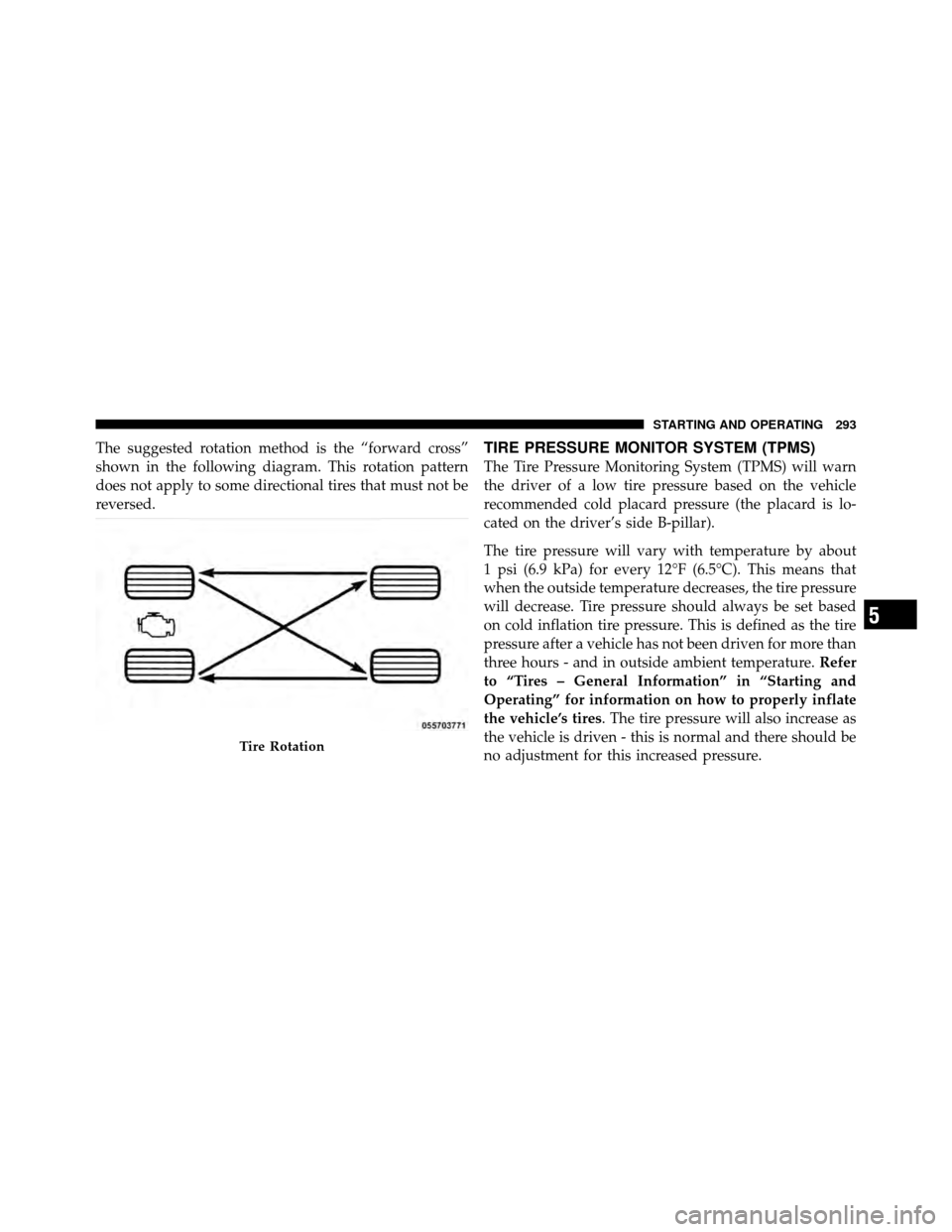 DODGE DAKOTA 2010 3.G Owners Manual The suggested rotation method is the “forward cross”
shown in the following diagram. This rotation pattern
does not apply to some directional tires that must not be
reversed.TIRE PRESSURE MONITOR 