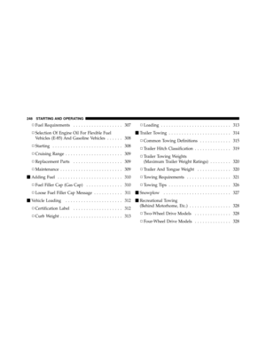 Page 250