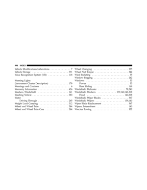 Page 450