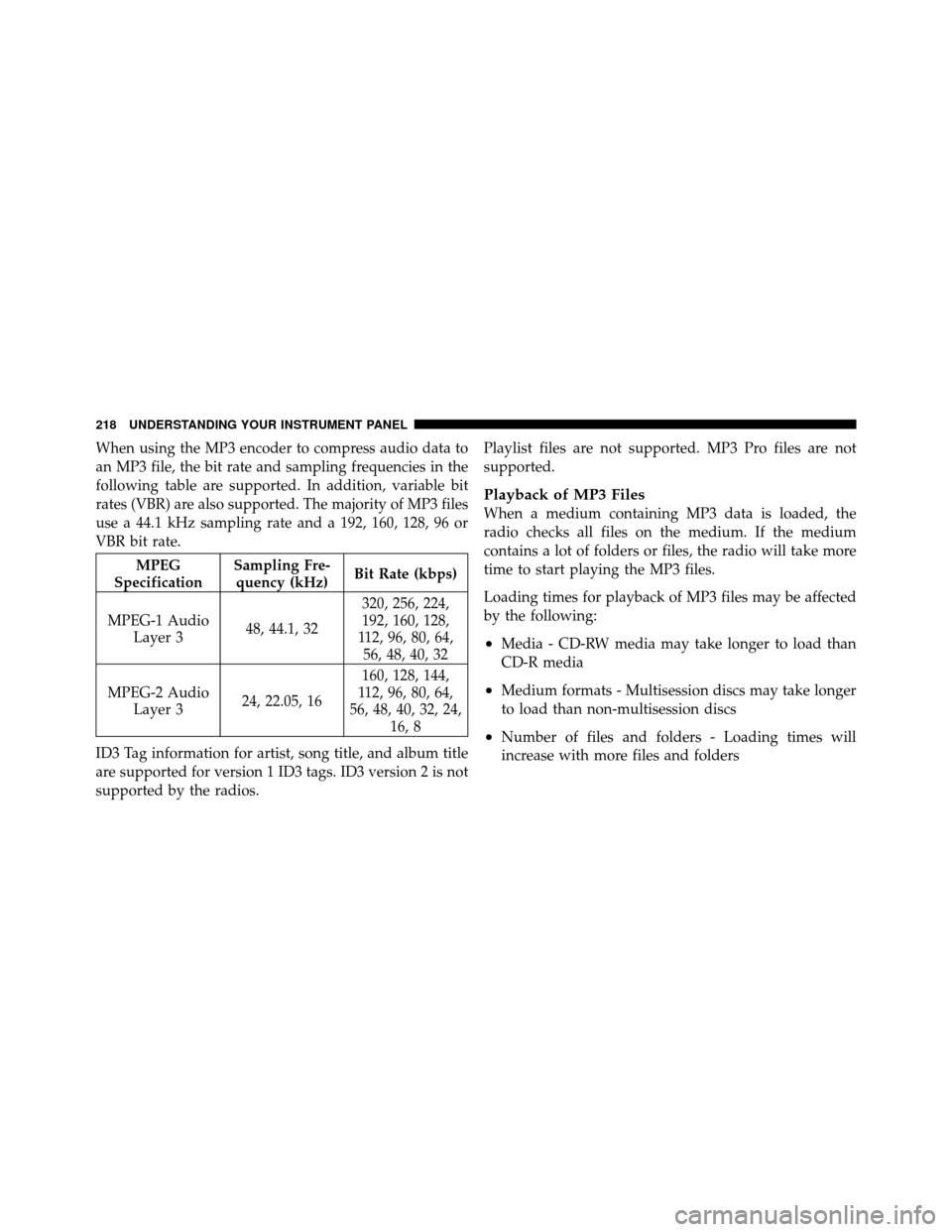 DODGE DAKOTA 2011 3.G Owners Manual When using the MP3 encoder to compress audio data to
an MP3 file, the bit rate and sampling frequencies in the
following table are supported. In addition, variable bit
rates (VBR) are also supported. 