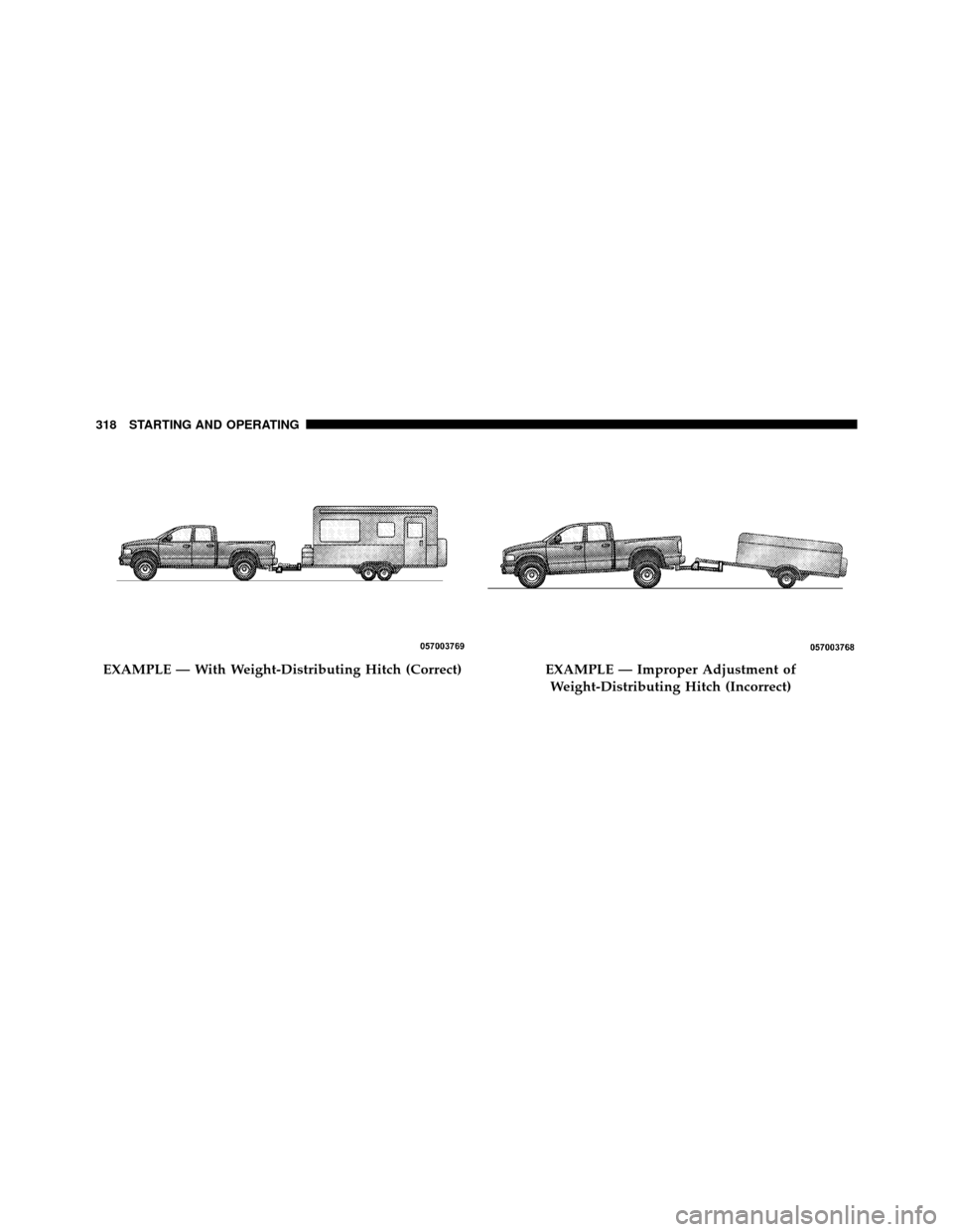 DODGE DAKOTA 2011 3.G Owners Manual EXAMPLE — With Weight-Distributing Hitch (Correct)EXAMPLE — Improper Adjustment ofWeight-Distributing Hitch (Incorrect)
318 STARTING AND OPERATING 