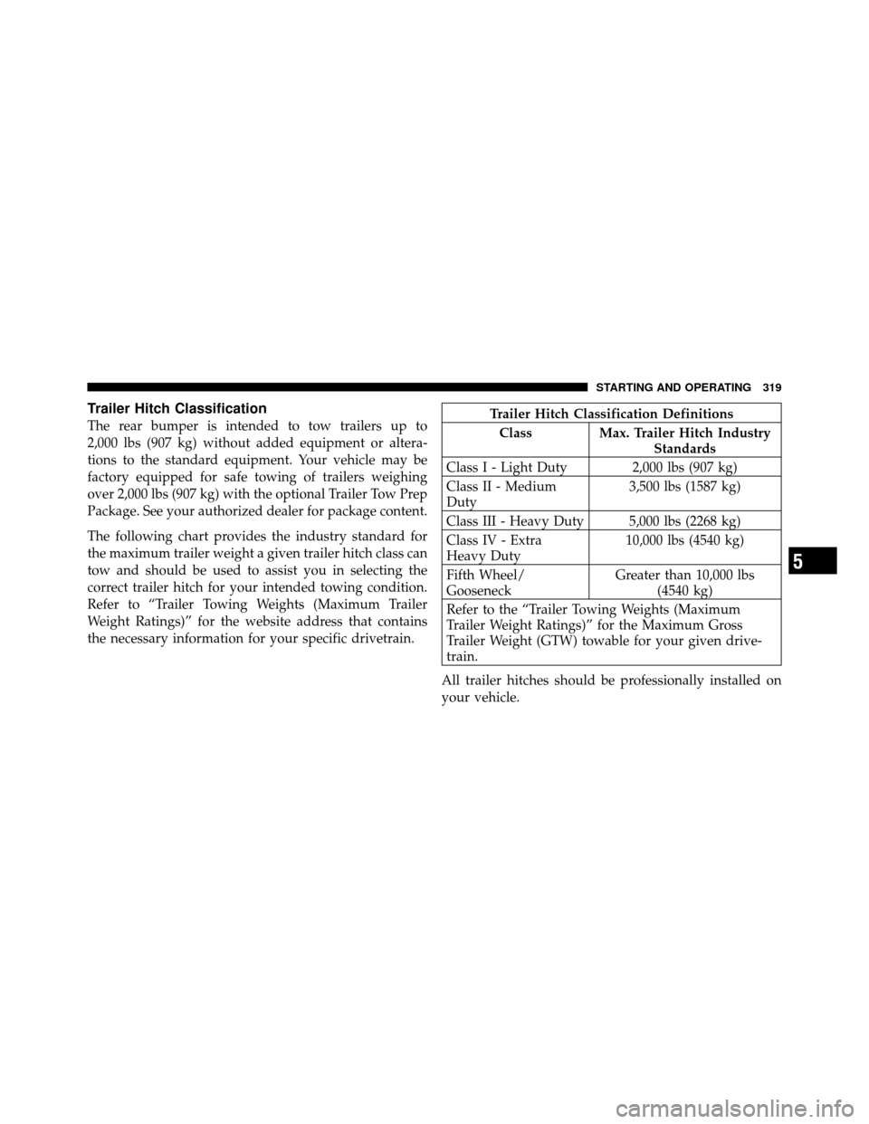 DODGE DAKOTA 2011 3.G Owners Manual Trailer Hitch Classification
The rear bumper is intended to tow trailers up to
2,000 lbs (907 kg) without added equipment or altera-
tions to the standard equipment. Your vehicle may be
factory equipp