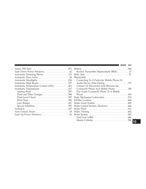 Page 635