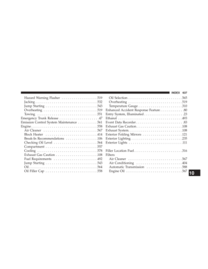 Page 639