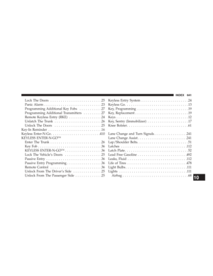 Page 643