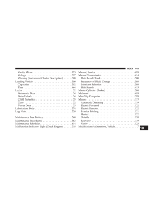 Page 645