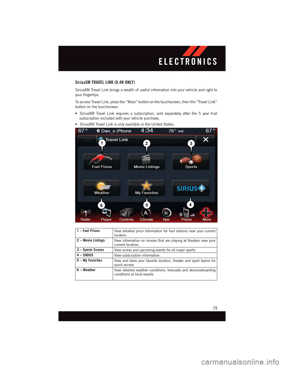 DODGE DART 2015 PF / 1.G User Guide SiriusXM TRAVEL LINK (8.4N ONLY)
SiriusXM Travel Link brings a wealth of useful information into your vehicle and right to
your fingertips.
To a c c e s s Tr a v e l L i n k , p r e s s t h e “ M o 