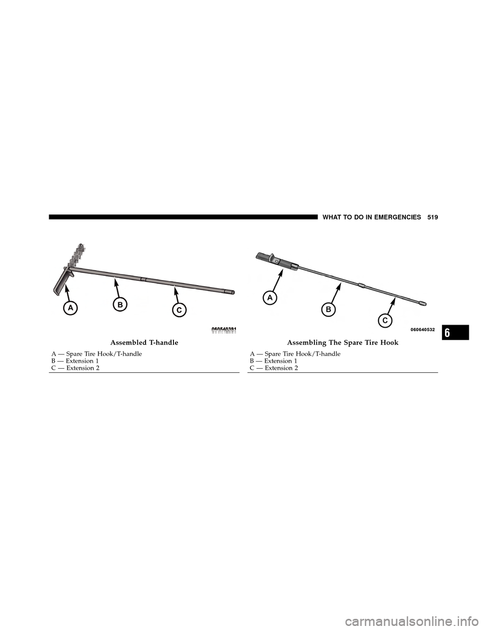 DODGE GRAND CARAVAN 2012 5.G Owners Manual Assembled T-handle
A — Spare Tire Hook/T-handle
B — Extension 1
C — Extension 2
Assembling The Spare Tire Hook
A — Spare Tire Hook/T-handle
B — Extension 1
C — Extension 2
6
WHAT TO DO IN 