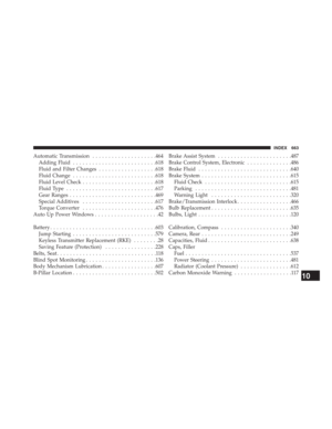 Page 665