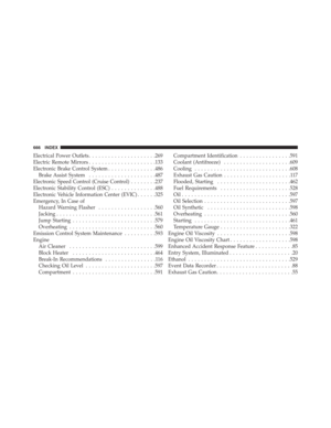 Page 668