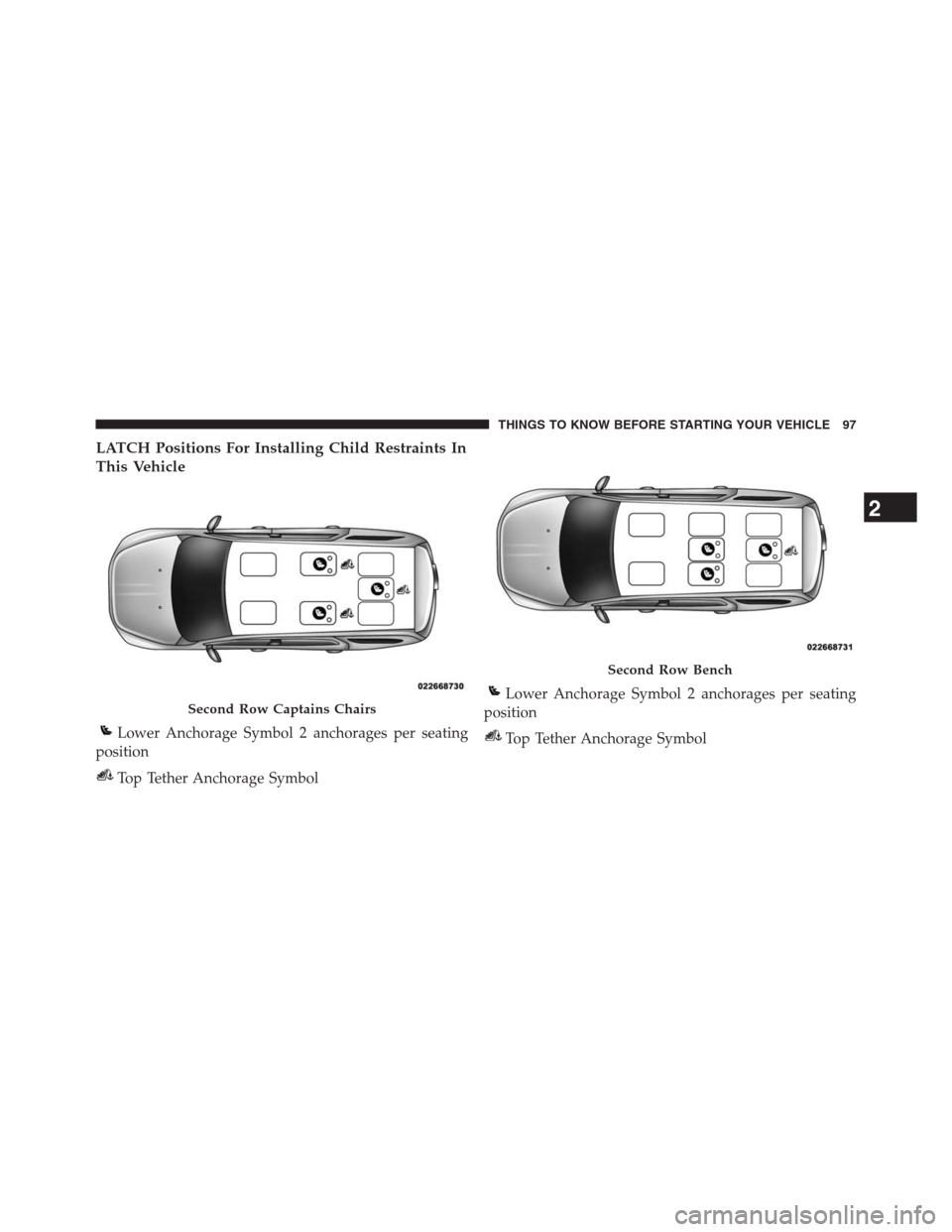 DODGE GRAND CARAVAN 2013 5.G Owners Manual LATCH Positions For Installing Child Restraints In
This Vehicle
Second Row Captains Chairs
Lower Anchorage Symbol 2 anchorages per seating
position
Top Tether Anchorage Symbol
Second Row Bench
Lower A