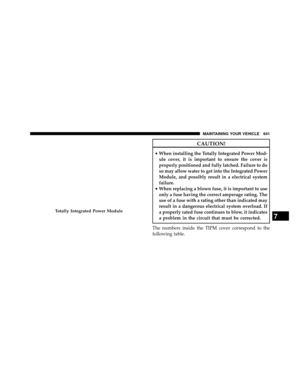 Page 643