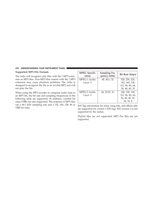 Page 372