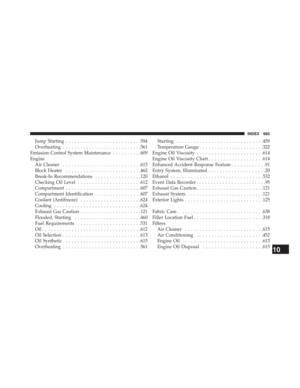 Page 687