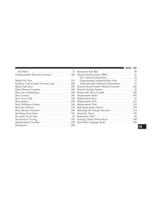Page 695