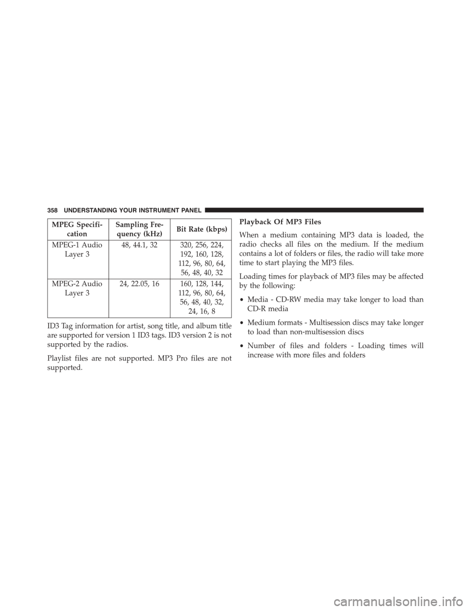 DODGE GRAND CARAVAN 2015 5.G Owners Manual MPEG Specifi-
cation
Sampling Fre-
quency (kHz)Bit Rate (kbps)
MPEG-1 Audio
Layer 3
48, 44.1, 32 320, 256, 224,
192, 160, 128,
112, 96, 80, 64,
56, 48, 40, 32
MPEG-2 Audio
Layer 3
24, 22.05, 16 160, 1