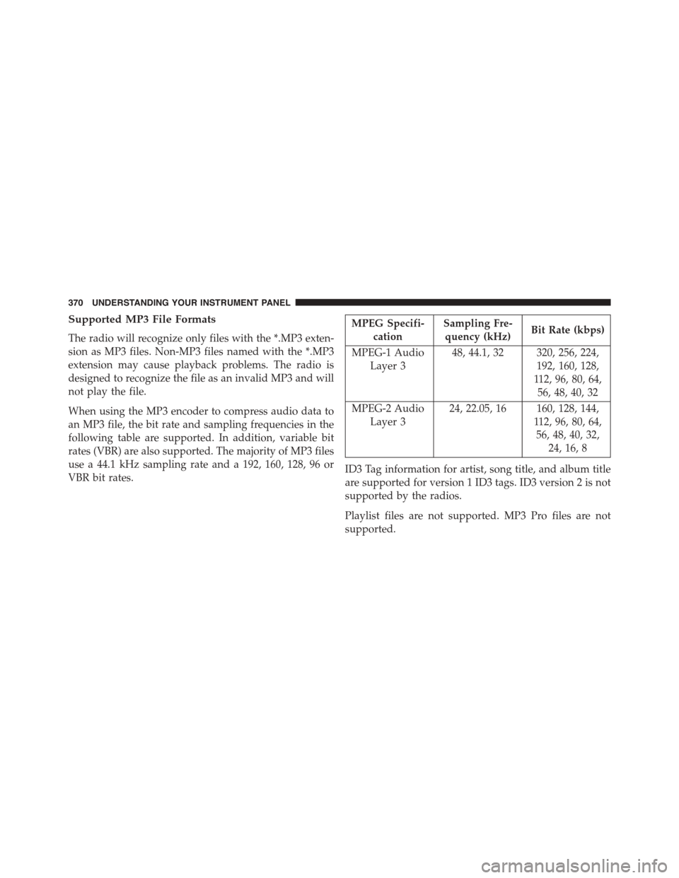 DODGE GRAND CARAVAN 2015 5.G Owners Manual Supported MP3 File Formats
The radio will recognize only files with the *.MP3 exten-
sion as MP3 files. Non-MP3 files named with the *.MP3
extension may cause playback problems. The radio is
designed 