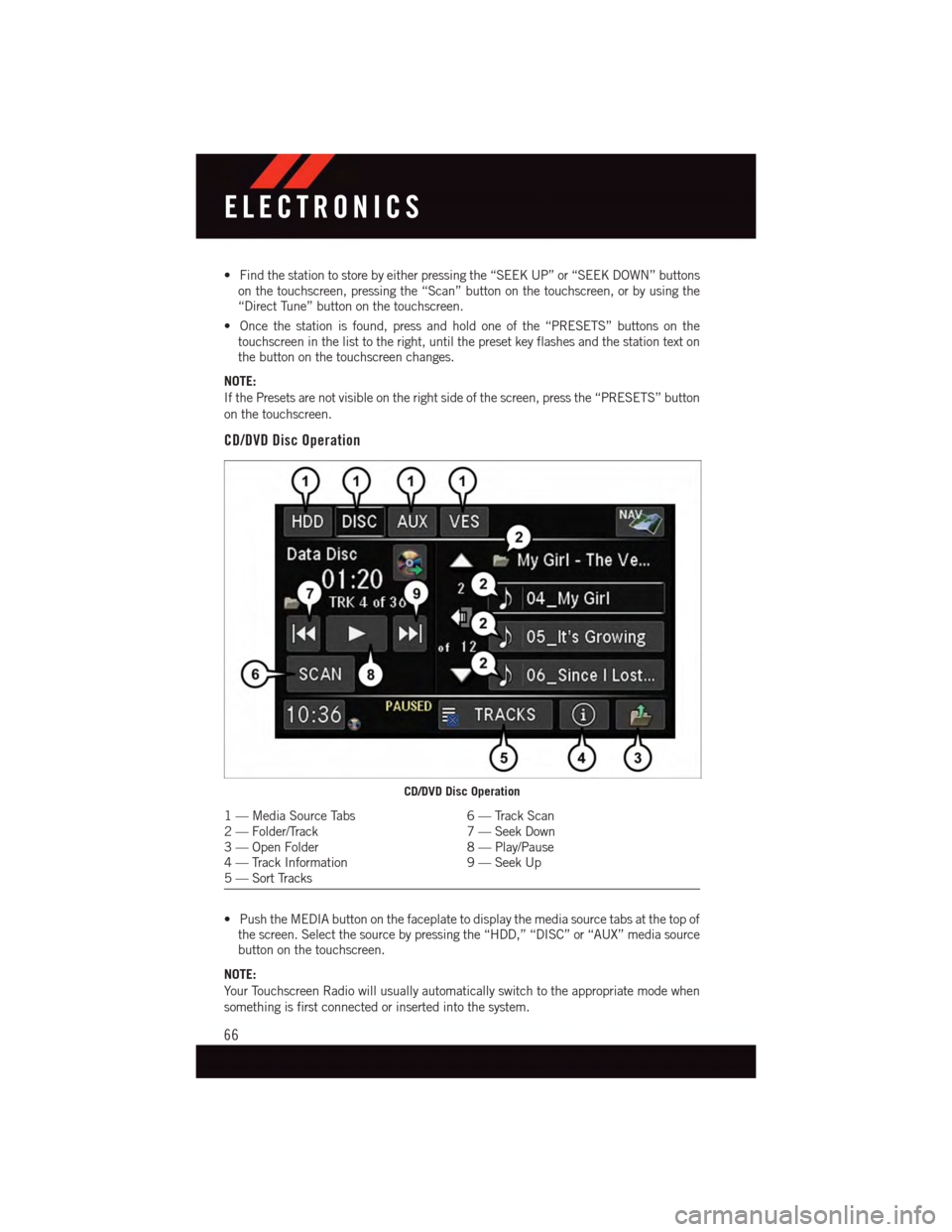 DODGE GRAND CARAVAN 2015 5.G User Guide •Findthestationtostorebyeitherpressingthe“SEEKUP”or“SEEKDOWN”buttonson the touchscreen, pressing the “Scan” button on the touchscreen, or by using the“Direct Tune” button on the touc DODGE GRAND CARAVAN 2015 5.G User Guide •Findthestationtostorebyeitherpressingthe“SEEKUP”or“SEEKDOWN”buttonson the touchscreen, pressing the “Scan” button on the touchscreen, or by using the“Direct Tune” button on the touc