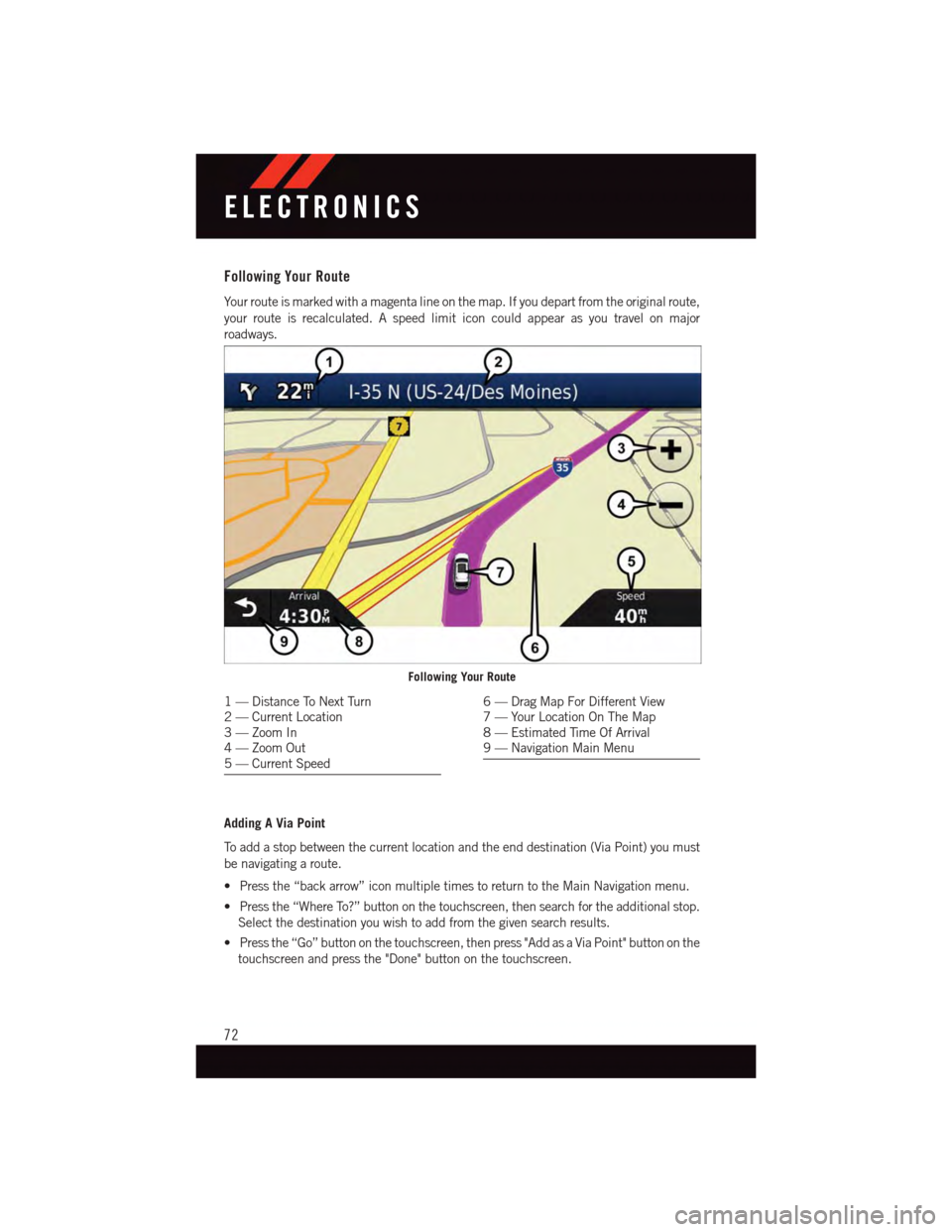 DODGE GRAND CARAVAN 2015 5.G User Guide Following Your Route
Yo u r r o u t e i s m a r k e d w i t h a m a g e n t a l i n e o n t h e m a p . I f y o u d e p a r t f r o m t h e o r i g i n a l r o u t e ,
your route is recalculated. A sp DODGE GRAND CARAVAN 2015 5.G User Guide Following Your Route
Yo u r r o u t e i s m a r k e d w i t h a m a g e n t a l i n e o n t h e m a p . I f y o u d e p a r t f r o m t h e o r i g i n a l r o u t e ,
your route is recalculated. A sp