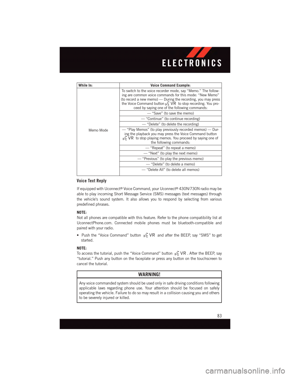 DODGE GRAND CARAVAN 2015 5.G User Guide While In:Voice Command Example:
Memo Mode
To s w i t c h t o t h e v o i c e r e c o r d e r m o d e , s a y “ M e m o . ” T h e f o l l o w -ing are common voice commands for this mode: “New Me DODGE GRAND CARAVAN 2015 5.G User Guide While In:Voice Command Example:
Memo Mode
To s w i t c h t o t h e v o i c e r e c o r d e r m o d e , s a y “ M e m o . ” T h e f o l l o w -ing are common voice commands for this mode: “New Me