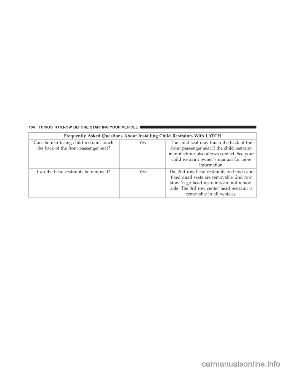 DODGE GRAND CARAVAN 2016 5.G Owners Manual Frequently Asked Questions About Installing Child Restraints With LATCH
Can the rear-facing child restraint touch the back of the front passenger seat? Yes
The child seat may touch the back of the
fro
