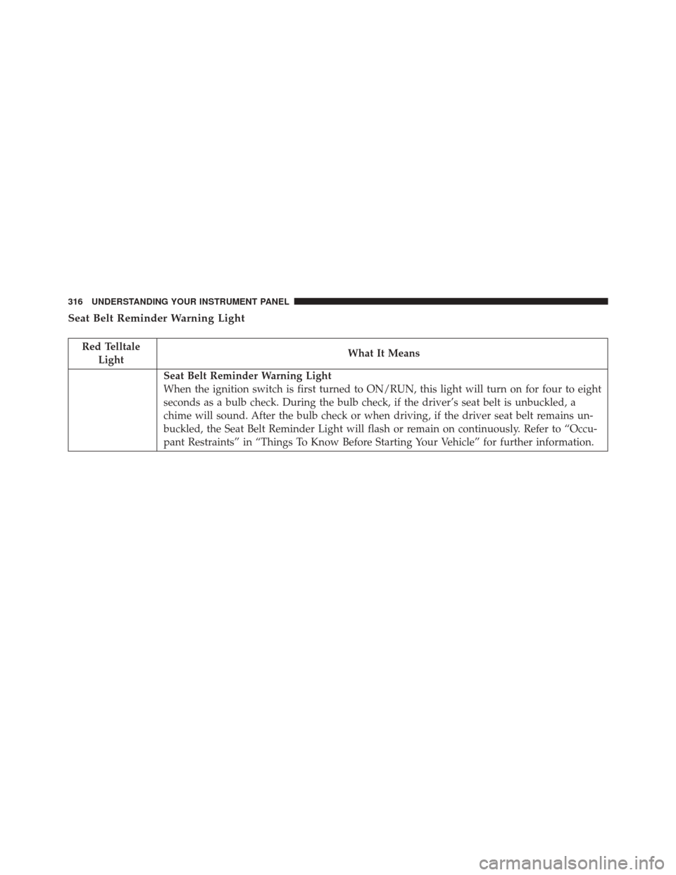 DODGE GRAND CARAVAN 2016 5.G Owners Manual Seat Belt Reminder Warning Light
Red TelltaleLight What It Means
Seat Belt Reminder Warning Light
When the ignition switch is first turned to ON/RUN, this light will turn on for four to eight
seconds 