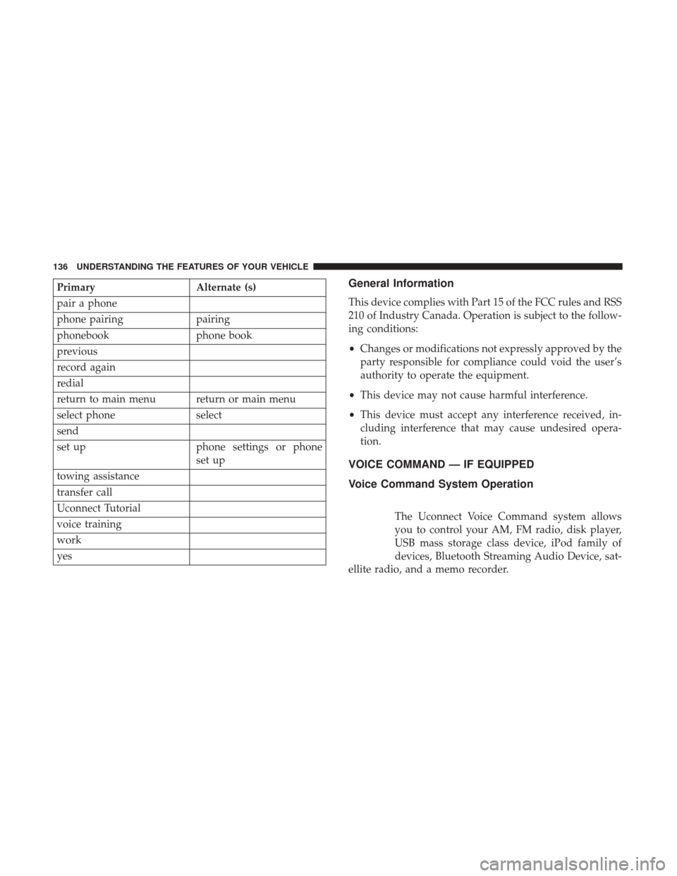 DODGE GRAND CARAVAN 2017 5.G Owners Manual PrimaryAlternate (s)
pair a phone
phone pairing pairing
phonebook phone book
previous
record again
redial
return to main menu return or main menu
select phone select
send
set up phone settings or phon