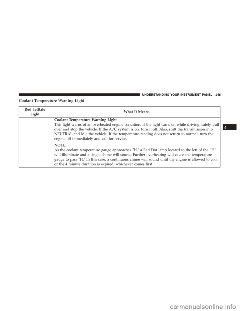DODGE GRAND CARAVAN 2017 5.G Owners Manual Coolant Temperature Warning Light
Red TelltaleLight What It Means
Coolant Temperature Warning Light
This light warns of an overheated engine condition. If the light turns on while driving, safely pull