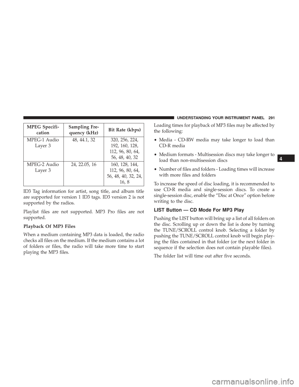 DODGE GRAND CARAVAN 2017 5.G Owners Manual MPEG Specifi-cation Sampling Fre-
quency (kHz) Bit Rate (kbps)
MPEG-1 Audio Layer 3 48, 44.1, 32 320, 256, 224,
192, 160, 128,
112, 96, 80, 64, 56, 48, 40, 32
MPEG-2 Audio Layer 3 24, 22.05, 16 160, 1
