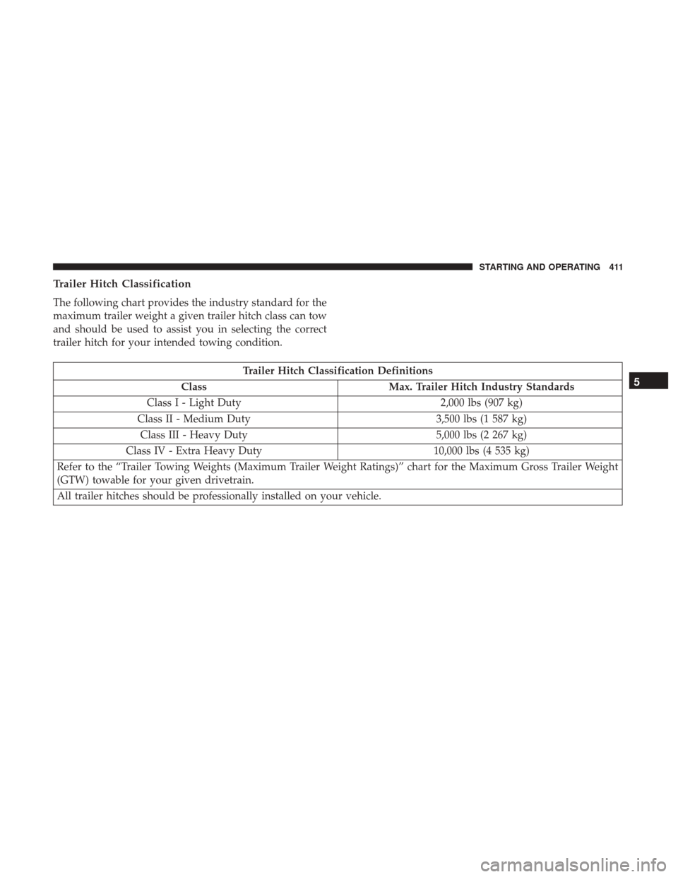 DODGE GRAND CARAVAN 2017 5.G Owners Manual Trailer Hitch Classification
The following chart provides the industry standard for the
maximum trailer weight a given trailer hitch class can tow
and should be used to assist you in selecting the cor