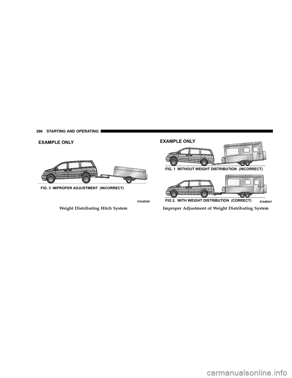 DODGE GRAND CARAVAN 2008 5.G Owners Manual Weight Distributing Hitch SystemImproper Adjustment of Weight Distributing System
396 STARTING AND OPERATING 