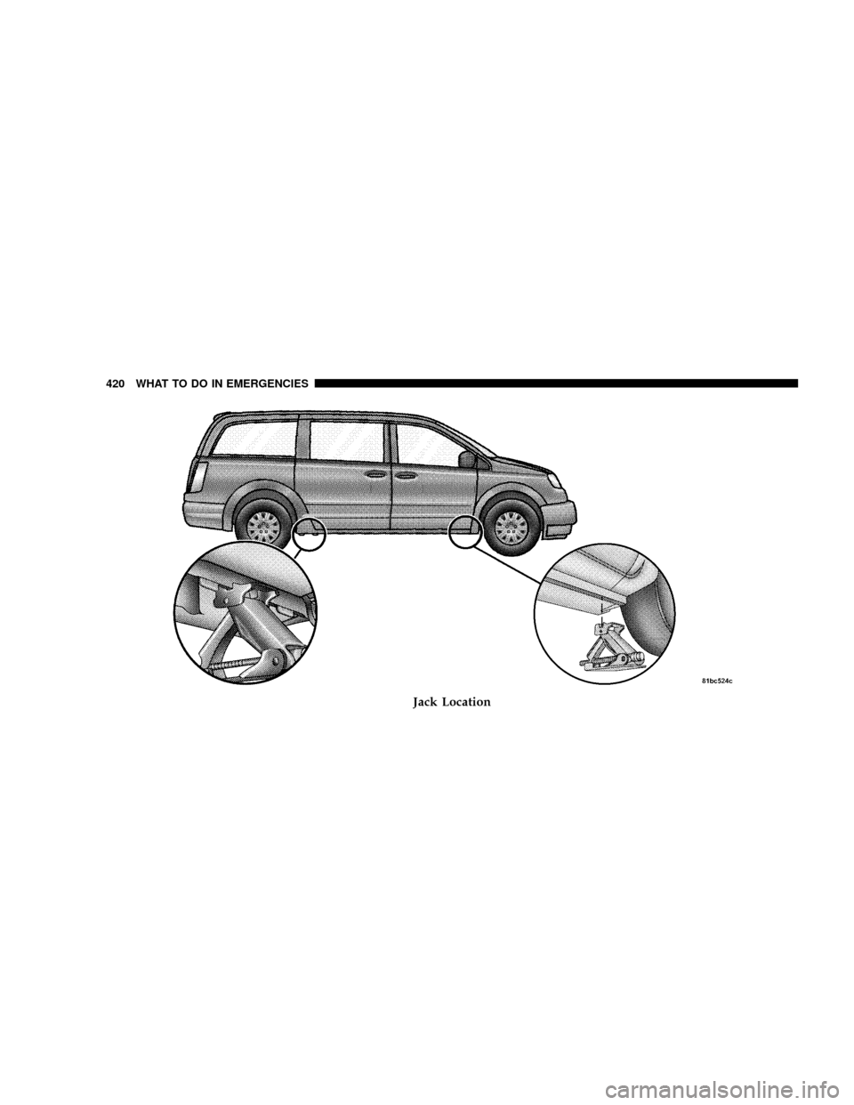 DODGE GRAND CARAVAN 2008 5.G Owners Manual Jack Location
420 WHAT TO DO IN EMERGENCIES 