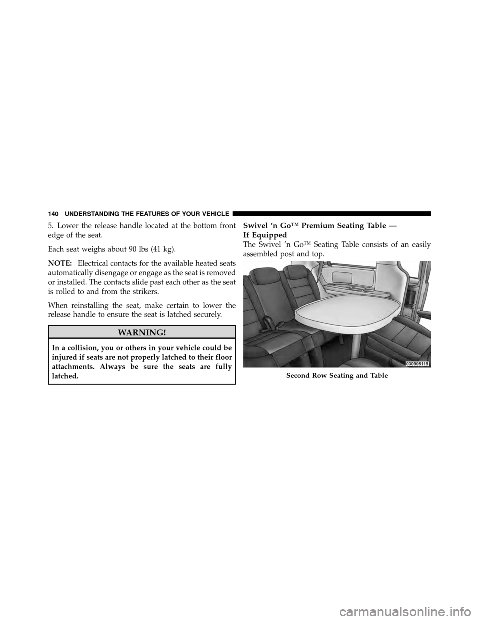 DODGE GRAND CARAVAN 2010 5.G Owners Manual 
5. Lower the release handle located at the bottom front
edge of the seat.
Each seat weighs about 90 lbs (41 kg).
NOTE:Electrical contacts for the available heated seats
automatically disengage or eng