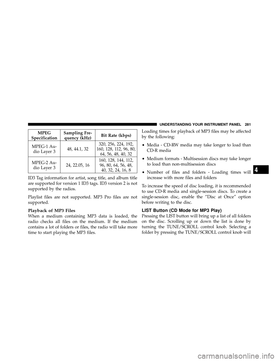 DODGE GRAND CARAVAN 2010 5.G Owners Manual 
MPEG
Specification Sampling Fre-
quency (kHz) Bit Rate (kbps)
MPEG-1 Au- dio Layer 3 48, 44.1, 32320, 256, 224, 192,
160, 128, 112, 96, 80, 64, 56, 48, 40, 32
MPEG-2 Au- dio Layer 3 24, 22.05, 16160,