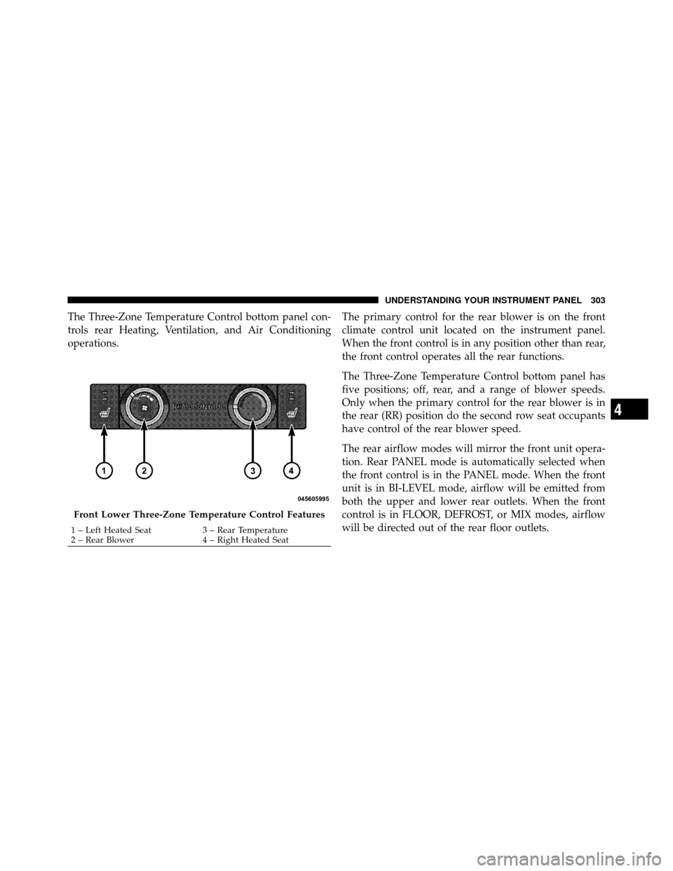 DODGE GRAND CARAVAN 2010 5.G Owners Manual 
The Three-Zone Temperature Control bottom panel con-
trols rear Heating, Ventilation, and Air Conditioning
operations.The primary control for the rear blower is on the front
climate control unit loca