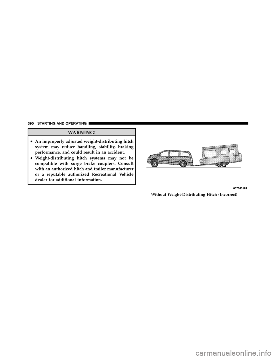 DODGE GRAND CARAVAN 2010 5.G Owners Manual 
WARNING!
•An improperly adjusted weight-distributing hitch
system may reduce handling, stability, braking
performance, and could result in an accident.
•Weight-distributing hitch systems may not 