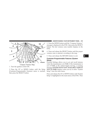 Page 281