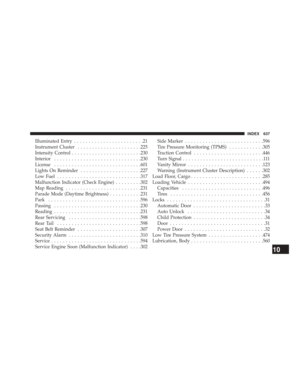 Page 639