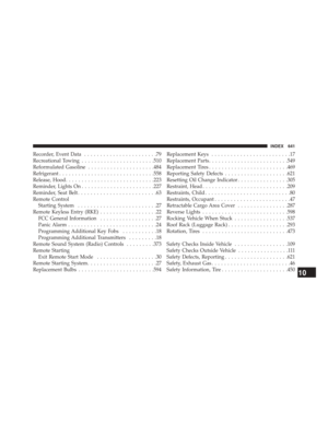 Page 643