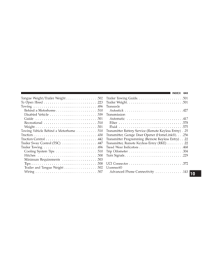 Page 647