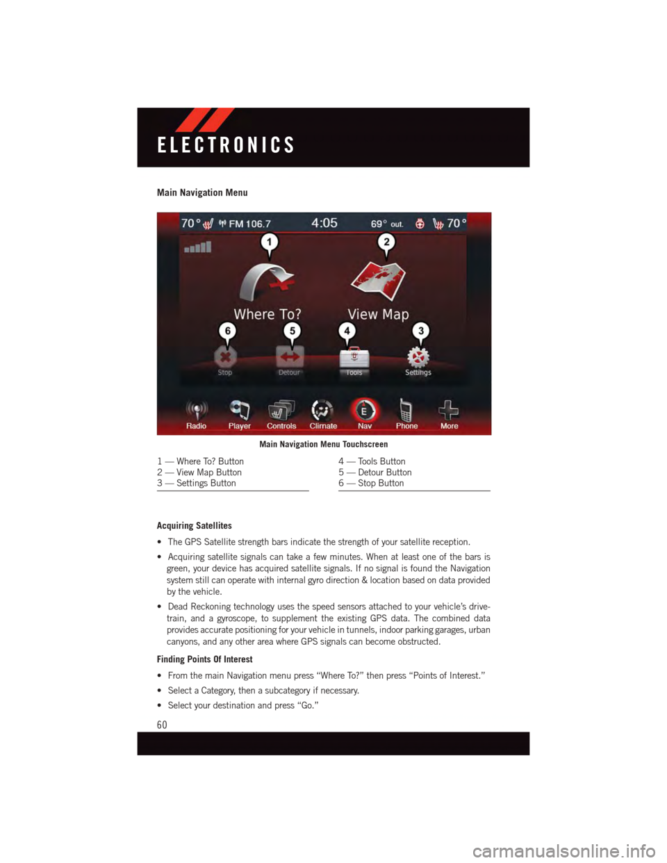 DODGE JOURNEY 2015 1.G User Guide Main Navigation Menu
Acquiring Satellites
•TheGPSSatellitestrengthbarsindicatethestrengthofyoursatellitereception.
•Acquiringsatellitesignalscantakeafewminutes.Whenatleastoneofthebarsis
green, you DODGE JOURNEY 2015 1.G User Guide Main Navigation Menu
Acquiring Satellites
•TheGPSSatellitestrengthbarsindicatethestrengthofyoursatellitereception.
•Acquiringsatellitesignalscantakeafewminutes.Whenatleastoneofthebarsis
green, you