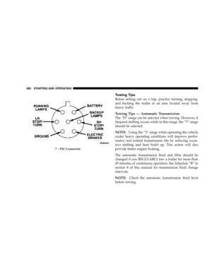 Page 280