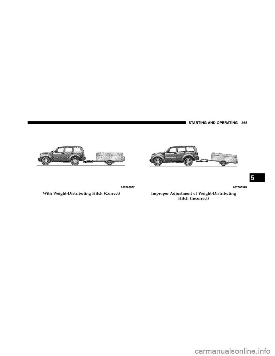 DODGE NITRO 2011 1.G Owners Manual With Weight-Distributing Hitch (Correct)Improper Adjustment of Weight-DistributingHitch (Incorrect)
5
STARTING AND OPERATING 365 
