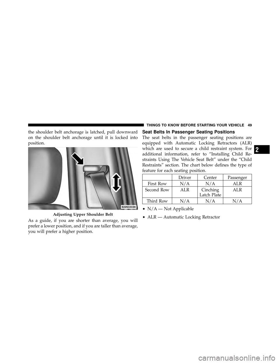 DODGE NITRO 2011 1.G Owners Manual the shoulder belt anchorage is latched, pull downward
on the shoulder belt anchorage until it is locked into
position.
As a guide, if you are shorter than average, you will
prefer a lower position, an