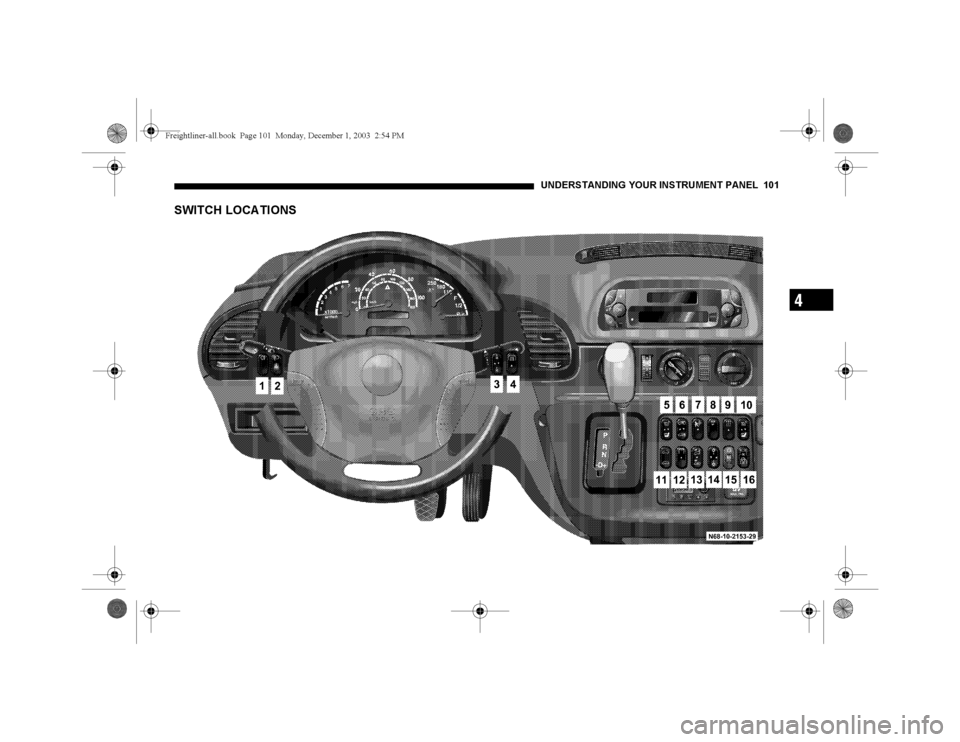 DODGE SPRINTER 2004 1.G Owners Manual UNDERSTANDING YOUR INSTRUMENT PANEL 101
4
SWITCH LOCA TIONSFreightliner-all.book  Pag e 101  Monday, December 1, 2003  2:54 PM 