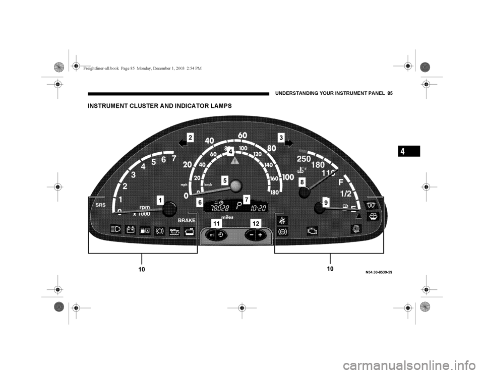 DODGE SPRINTER 2004 1.G Owners Manual UNDERSTANDING YOUR INSTRUMENT PANEL 85
4
INSTRUMENT CLUSTER A ND INDICA TOR LA MPSFreightliner-all.book  Pag e 85  Monday , December 1, 2003  2:54 PM 