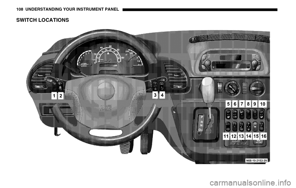 DODGE SPRINTER 2005 1.G Owners Manual 108 UNDERSTANDING YOUR INSTRUMENT PANELSWITCH LOCATIONS 