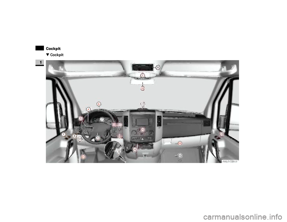 DODGE SPRINTER 2007 2.G Owners Manual 12 At a glanceCockpit
1
\3 Cockpit
N68.10-2287-31 