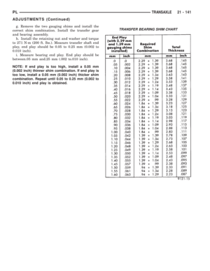 Page 1054